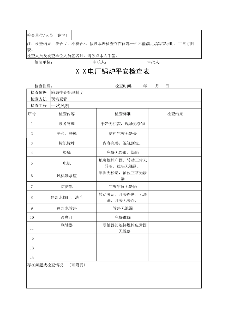 XX电厂锅炉安全检查表_第3页