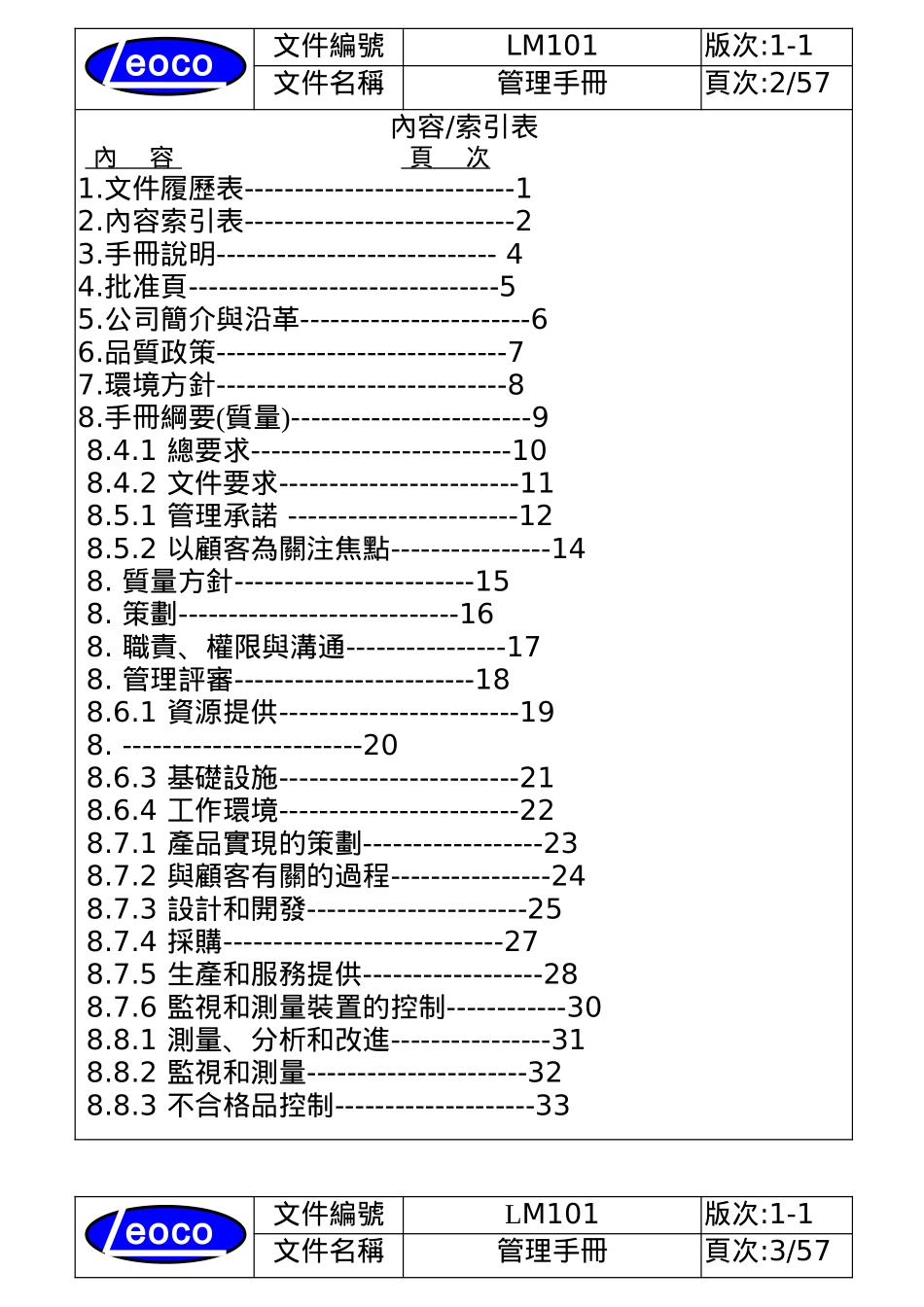 xx精密工业有限公司管理手册_第3页