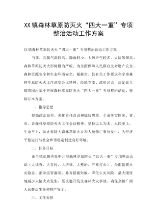 XX镇森林草原防灭火“四大一重”专项整治活动工作方案