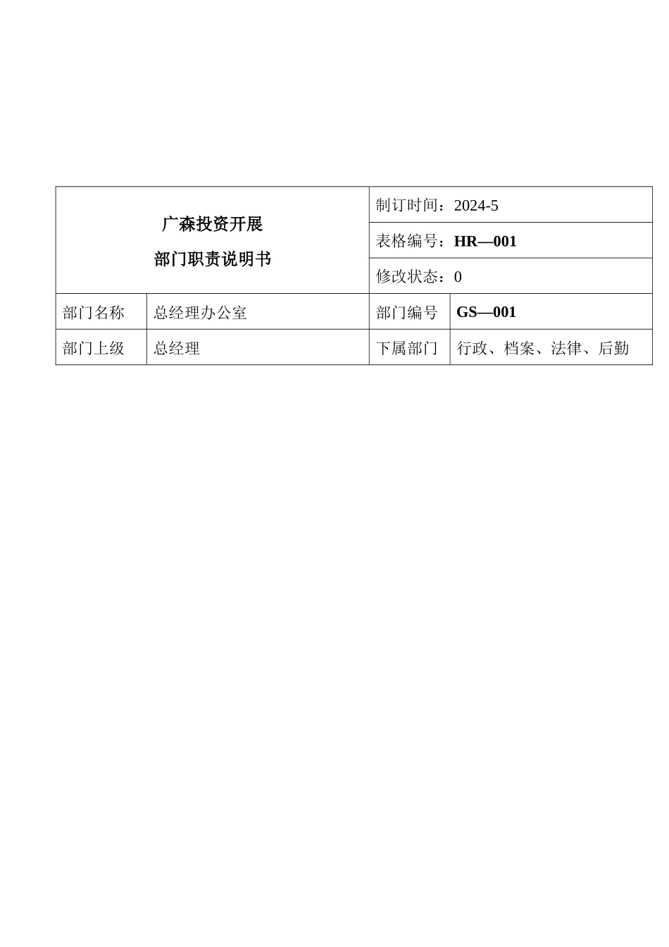 zt深圳市XX投资发展有限公司工作职责说明书_第2页