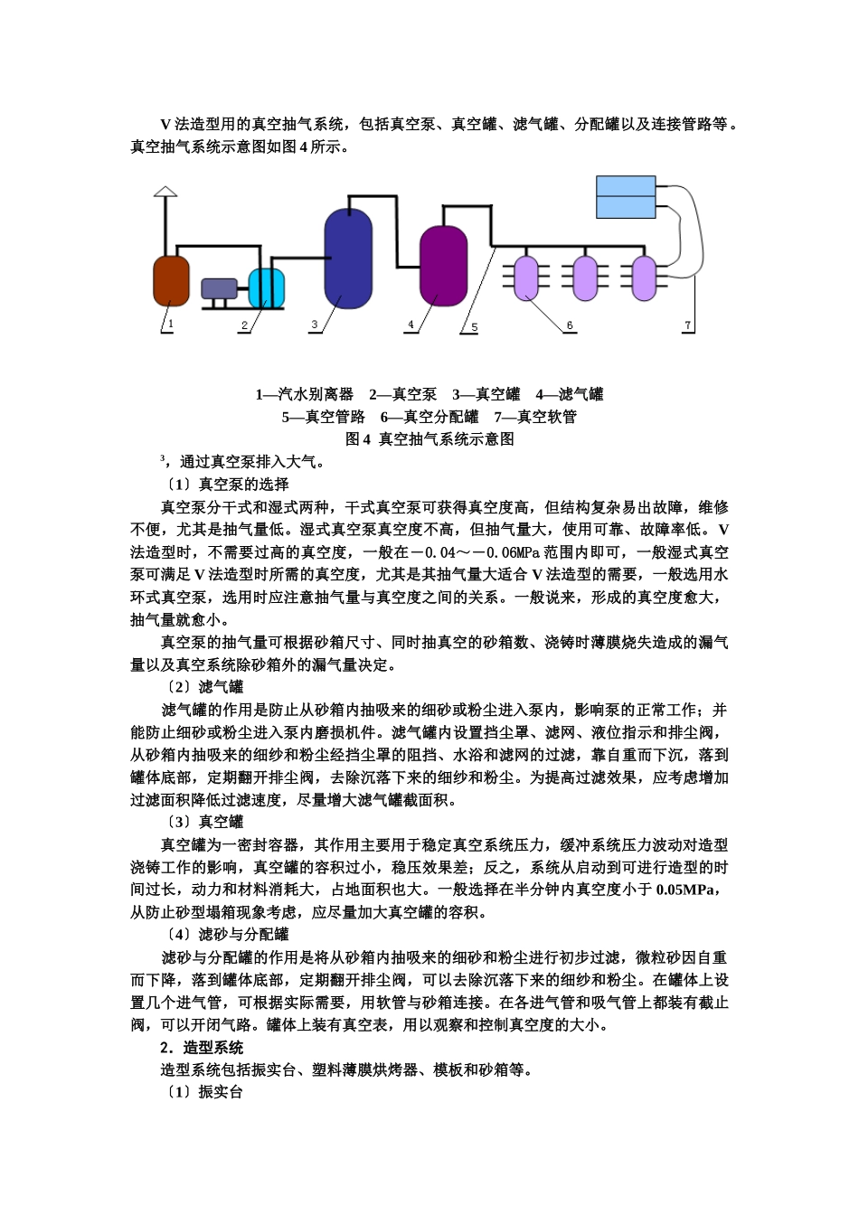 “V”法铸造工艺及应用_第3页