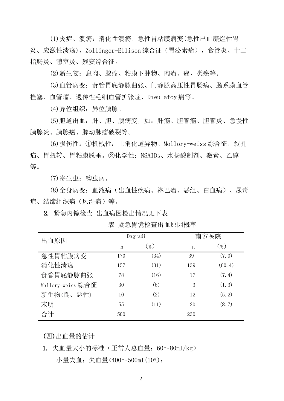 上消化道出血诊治中几个问题的探讨_第2页