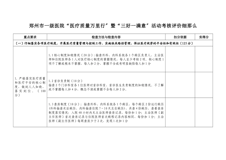 “医疗质量万里行”暨“三好一满意”活动考核评价细_第2页