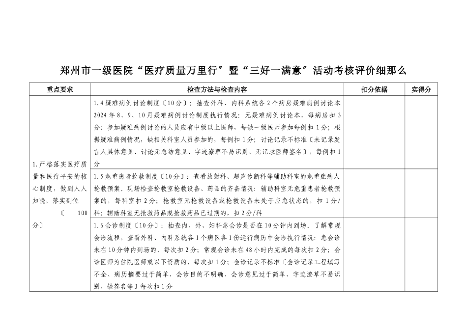 “医疗质量万里行”暨“三好一满意”活动考核评价细_第3页