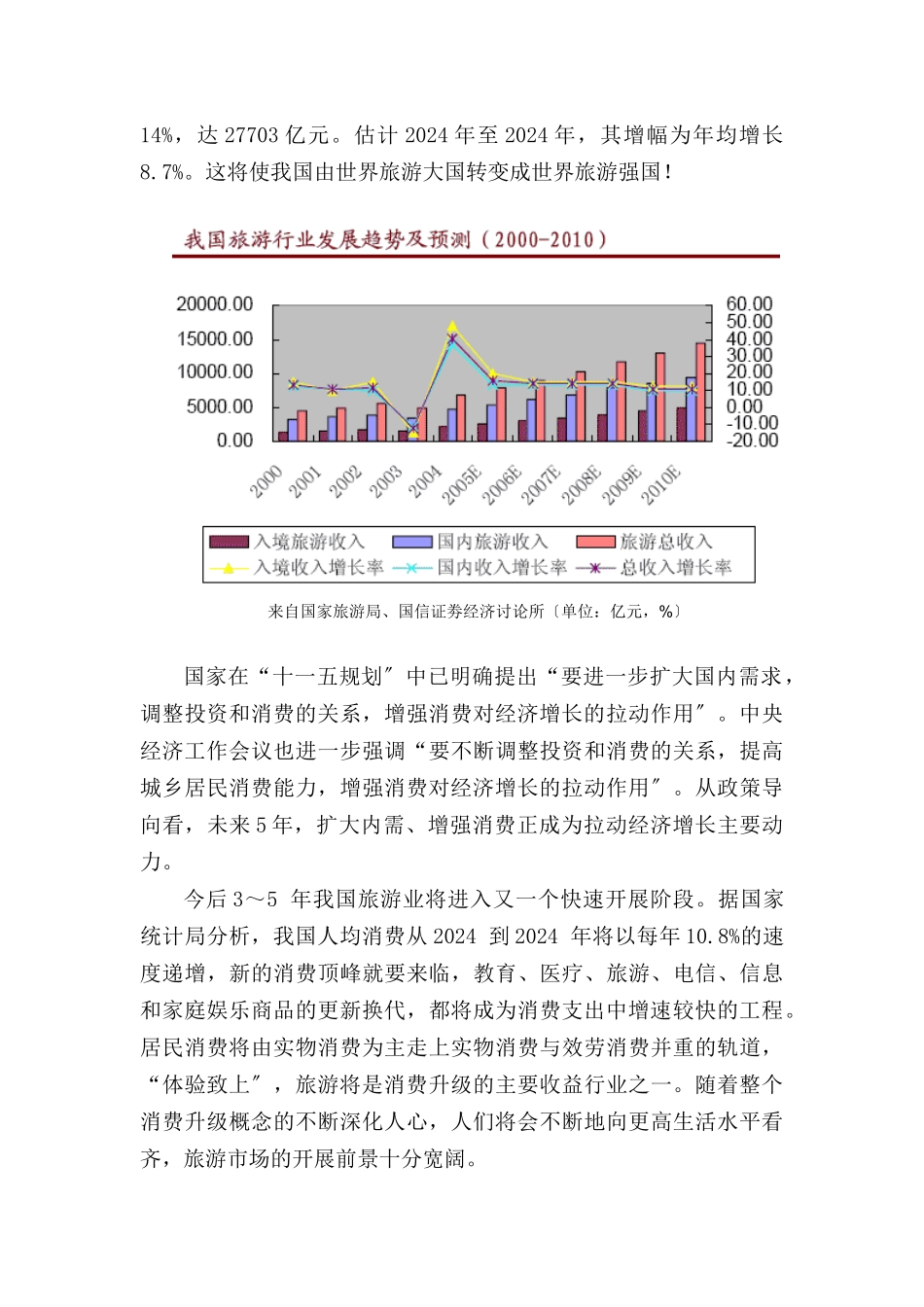“后生态”高尚培训会议度假旅游地策划_第3页
