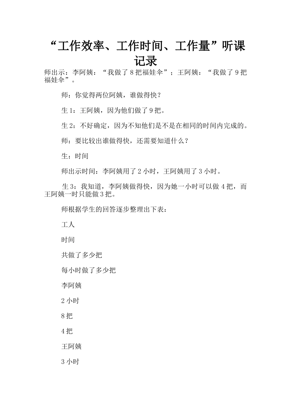 “工作效率、工作时间、工作量”听课记录_第1页