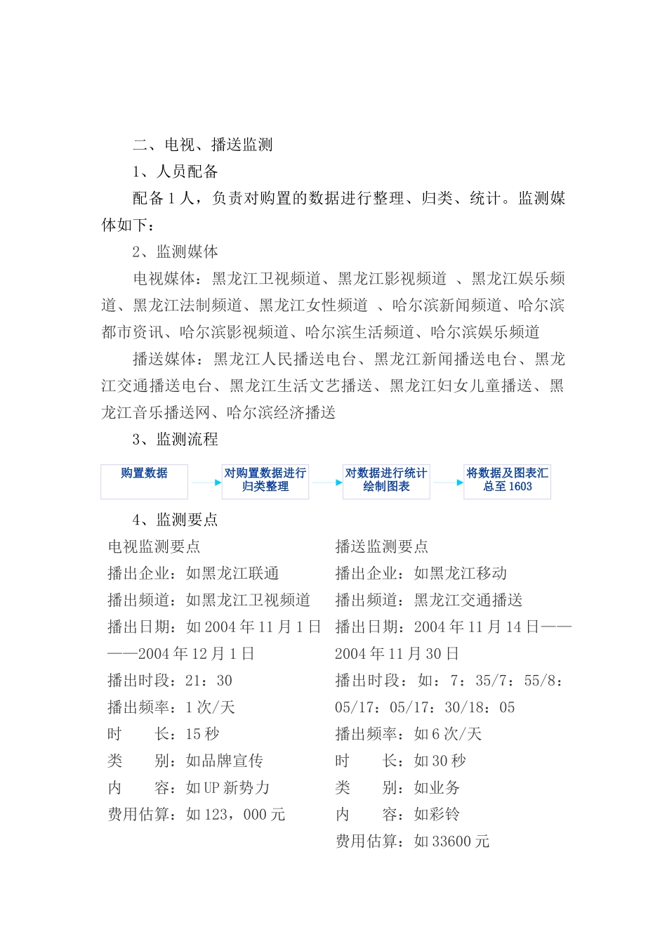 “省移动公司媒体监测项目”实施计划_第2页