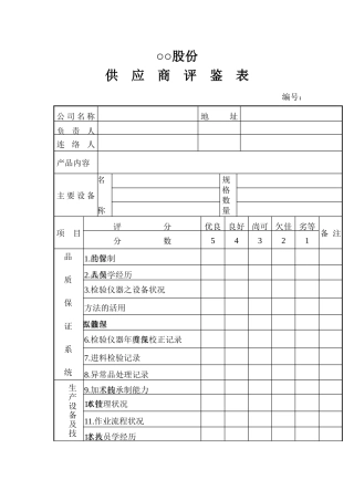 ○○股份有限公司供应商评鉴
