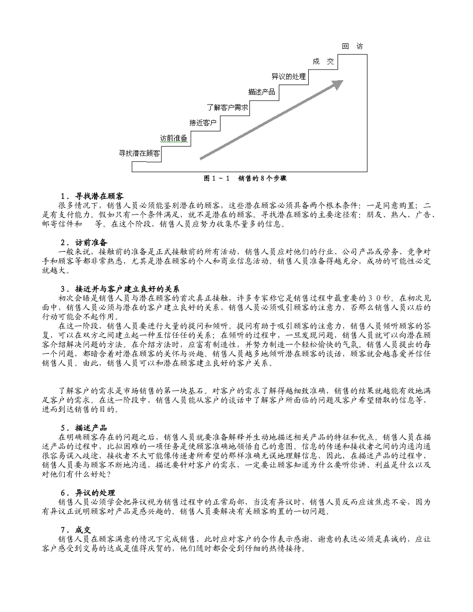 《专业销售表达技巧_第2页