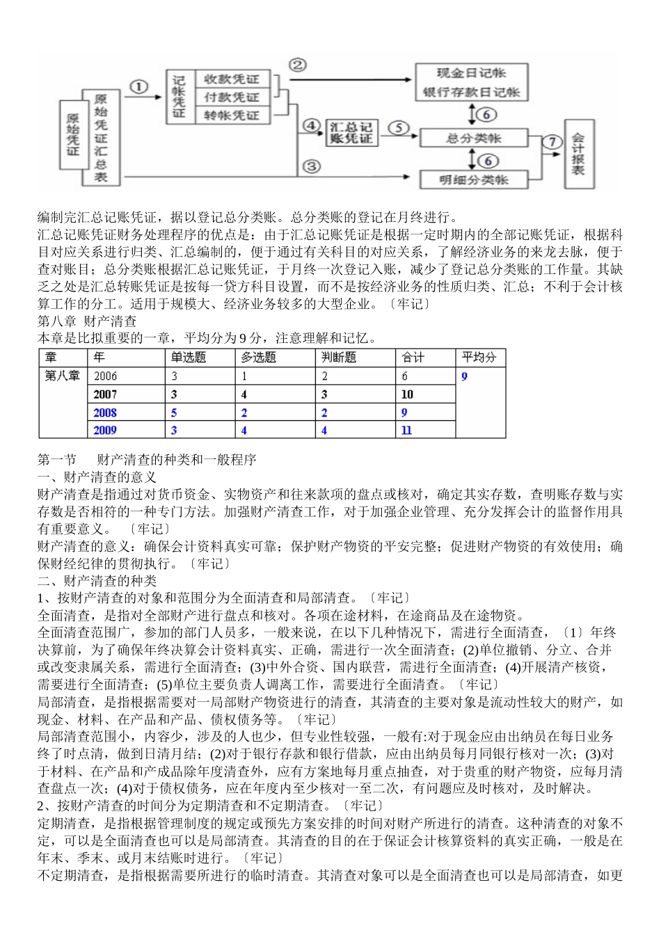 《会计基础》重点知识讲解_第3页