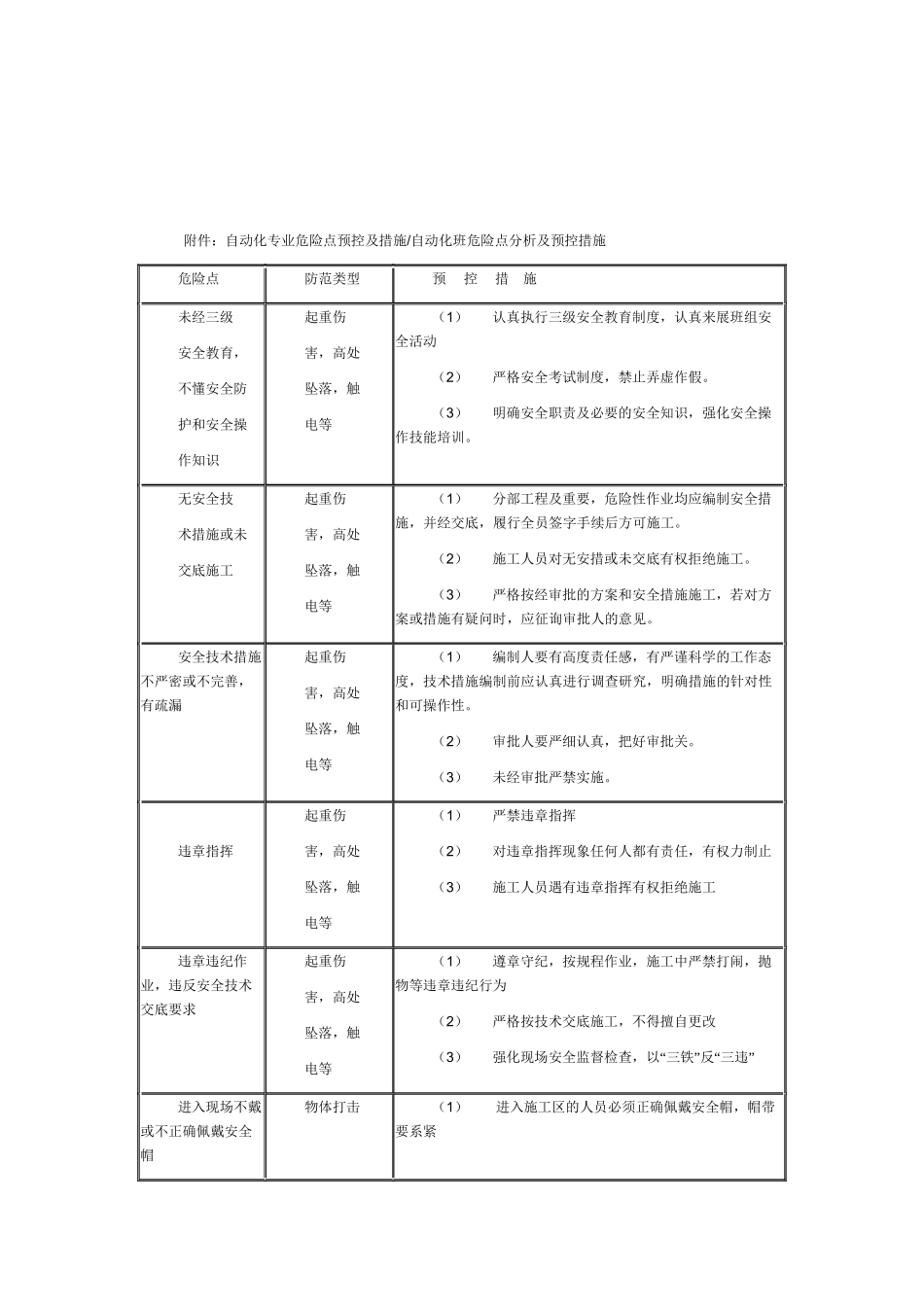 调度通信中心自动化专业重大反事故措_第3页