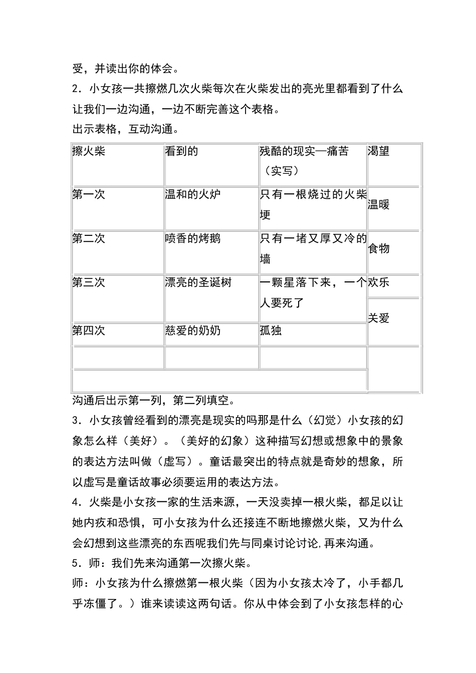 《卖火柴的小女孩》教学设计--优质课_第2页