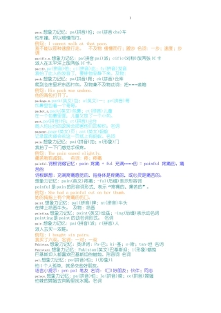 万词右脑光速图形图像记单词-最符合中国人习惯之方法-p