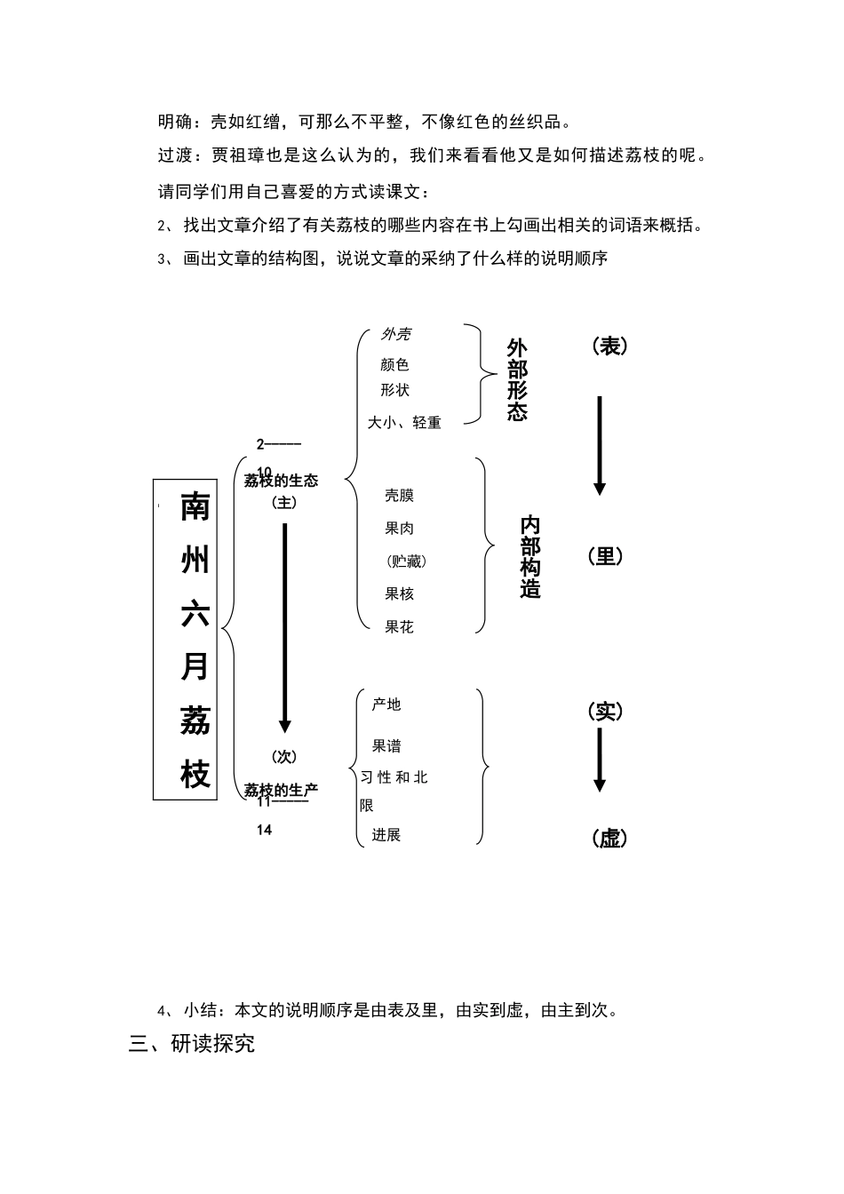 《南州六月荔枝丹》公开课教学设计_第2页
