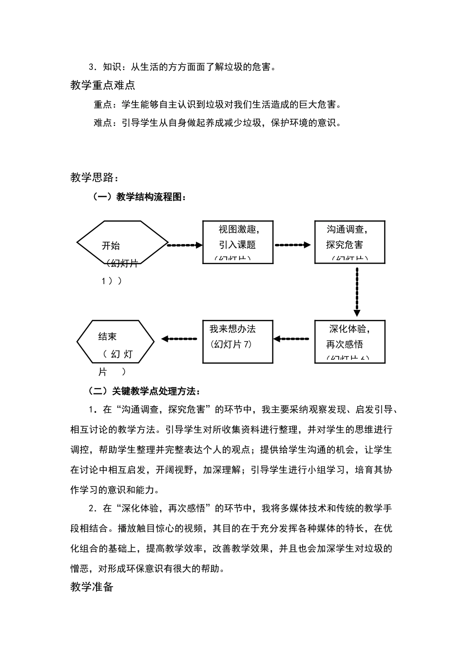 《垃圾的危害》教学设计_第2页