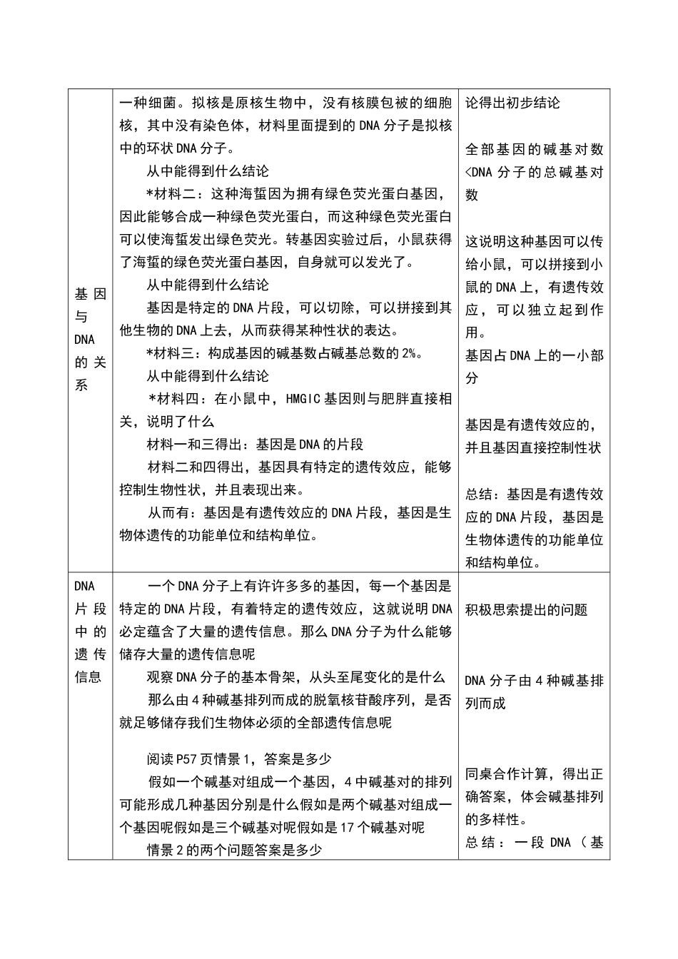 《基因是有遗传效应的DNA片段》教学设计_第2页