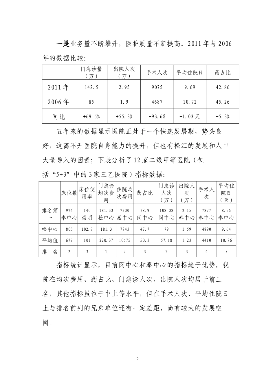 为松中心的新崛起而努力奋斗——高臻同志在201松江区中心医院_第2页