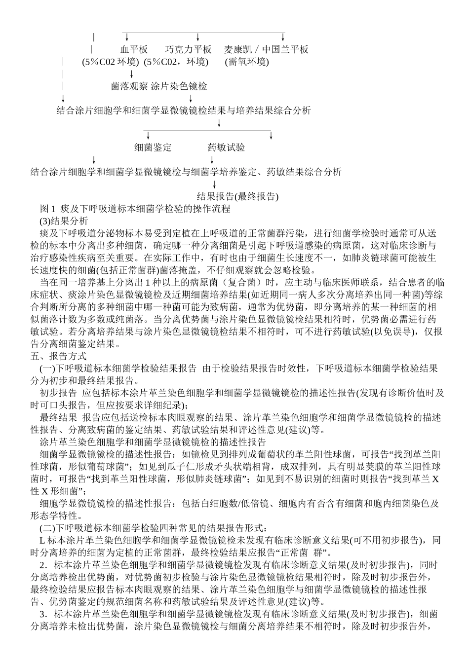 下呼吸道感染细菌学检验操作规范_第3页