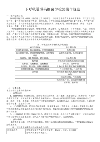 下呼吸道感染细菌学检验操作规范