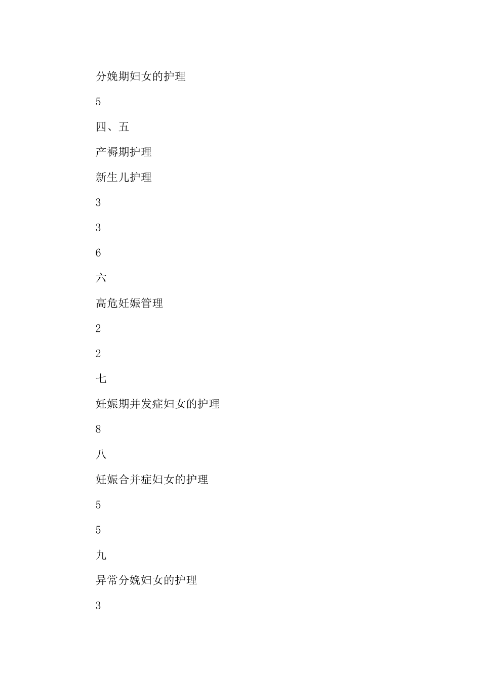 《妇产科护理学》教学大纲_第3页