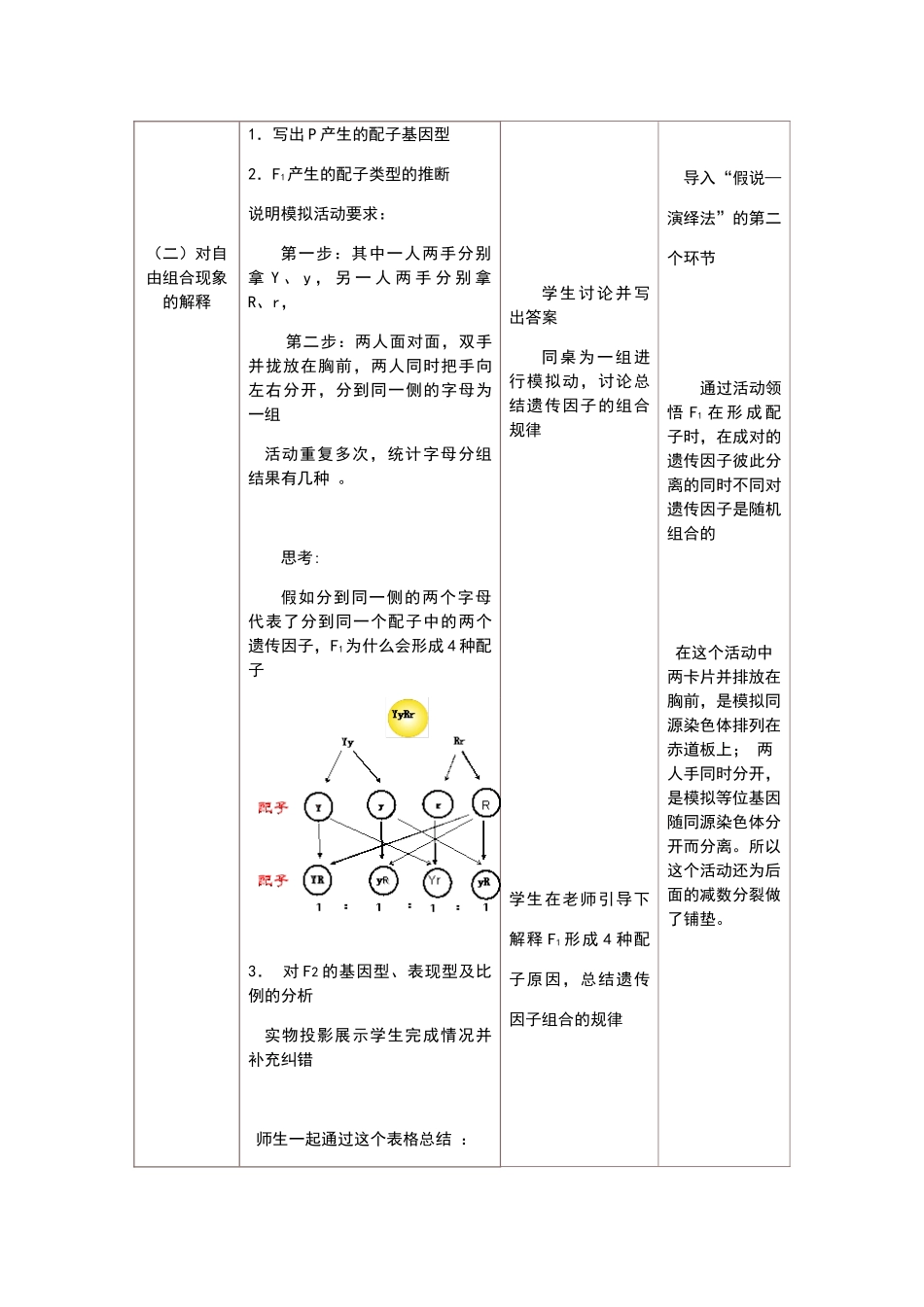 《孟德尔的豌豆杂交实验》教学设计_第3页