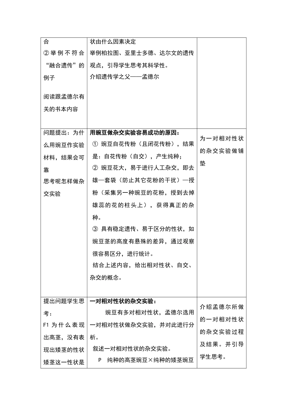 《孟德尔的豌豆杂交实验》教案教学设计_第2页