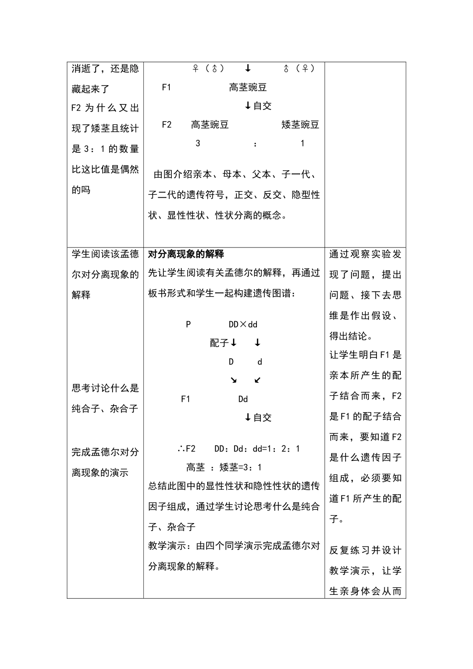 《孟德尔的豌豆杂交实验》教案教学设计_第3页