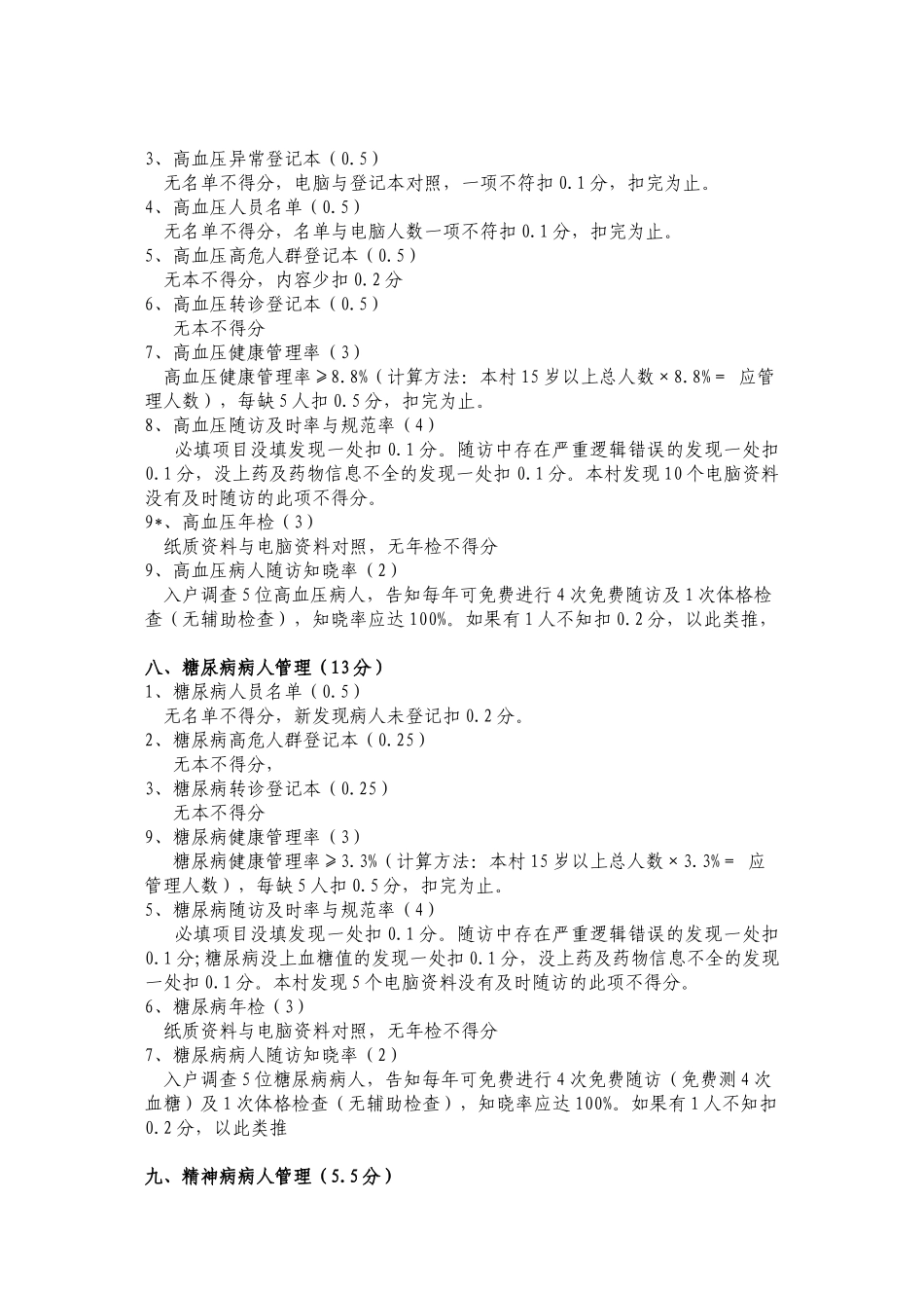 乡村医生基本公共卫生服务绩效考核细则_第3页