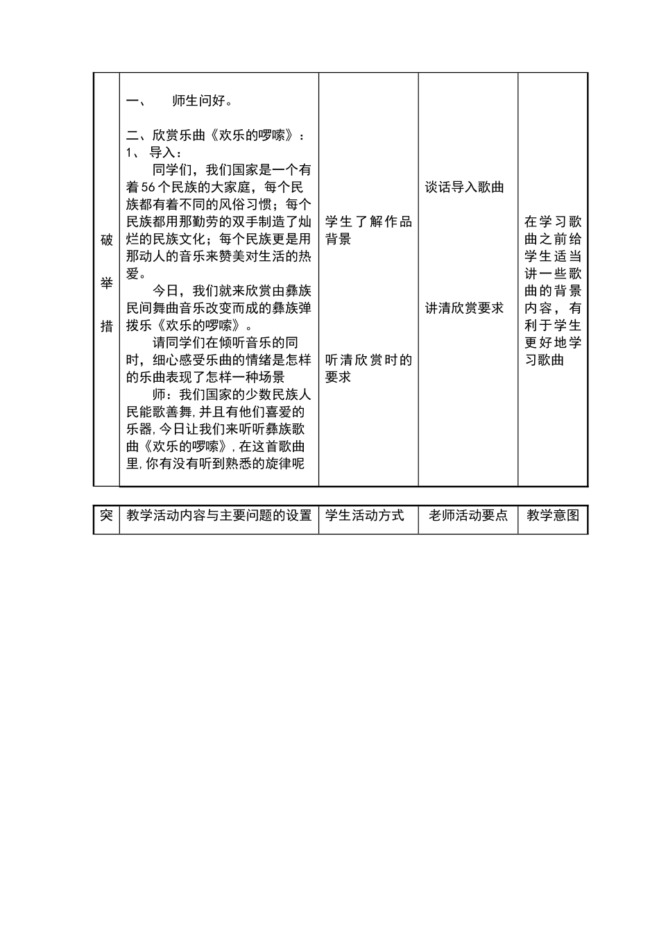 《快乐的啰嗦》教学设计_第2页