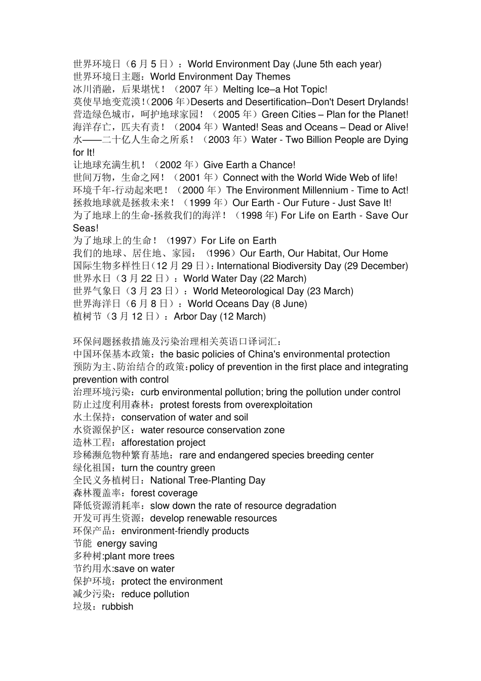 能源环保必备词汇_第3页