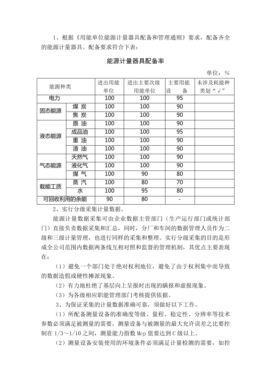 能源计量数据采集、处理、统计分析和应用制度_第2页