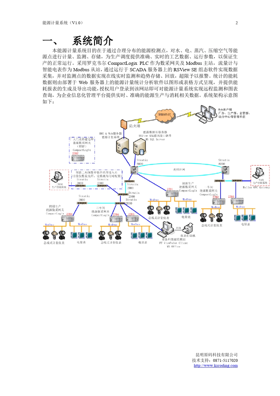 能源计量系统使用说明书_第2页