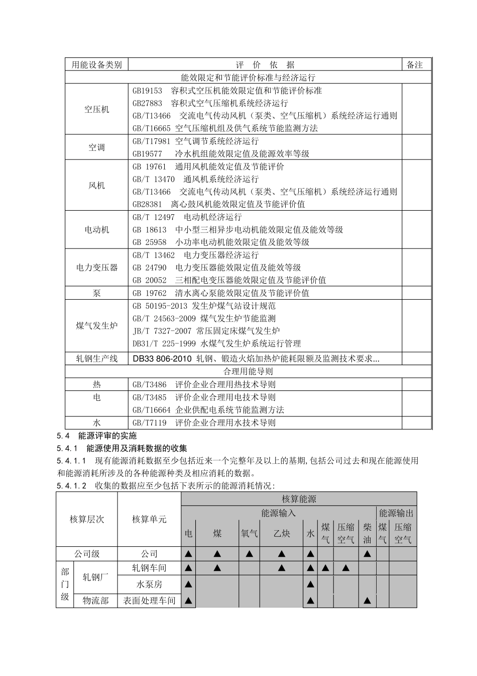 能源评审程序_第3页