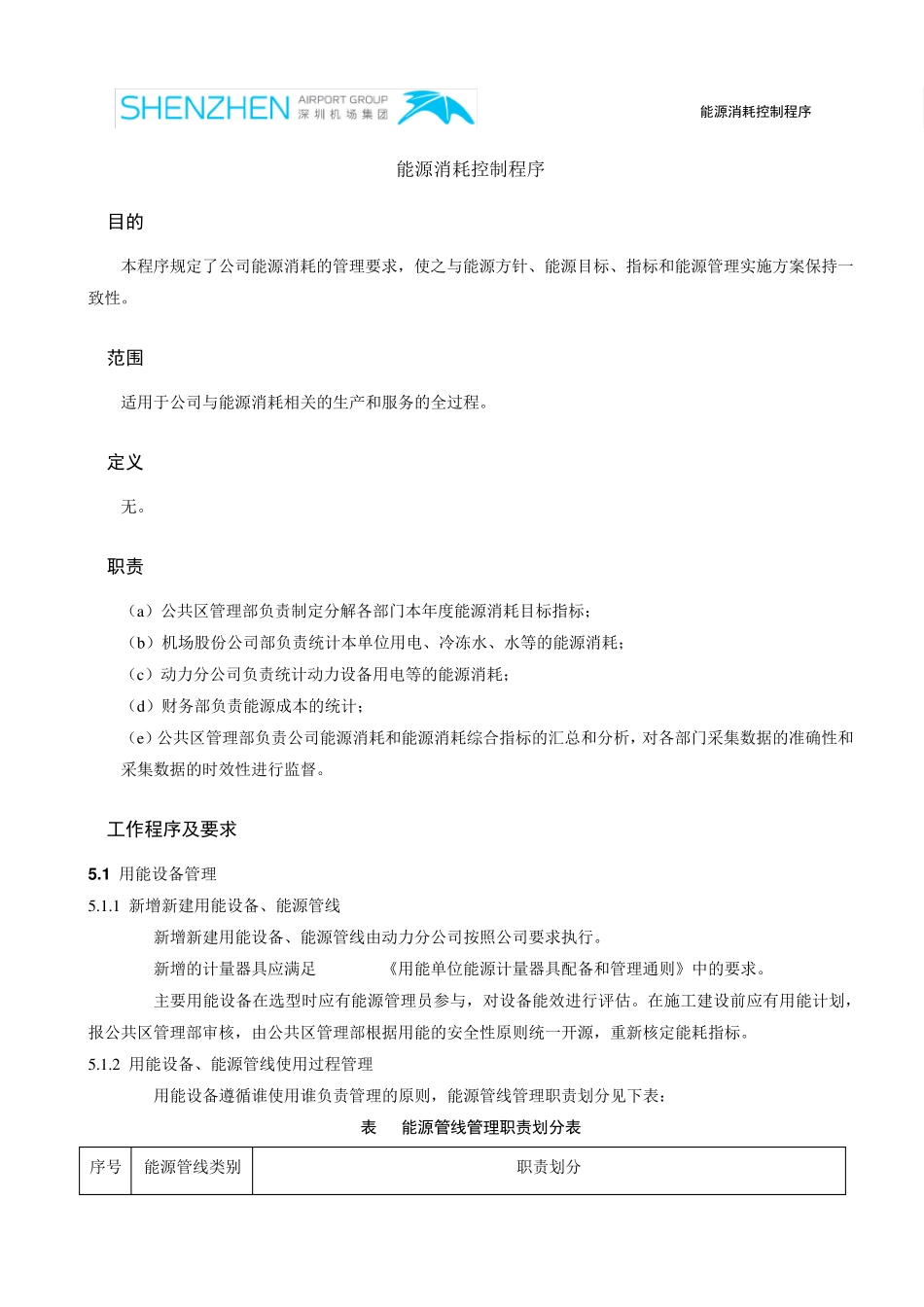 能源运行控制程序_第3页