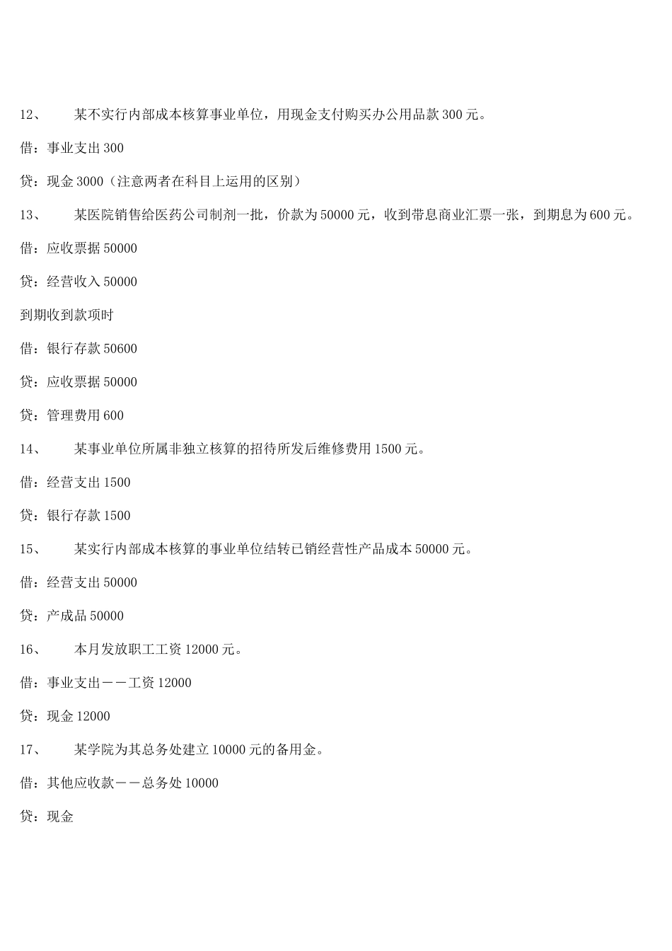 《政府与事业单位会计》分录_第3页