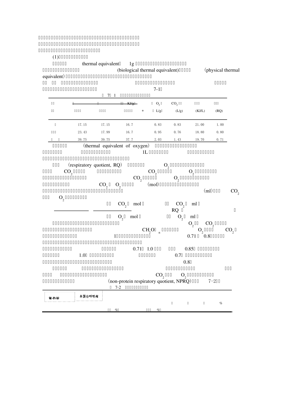 能量代谢与体温_第3页