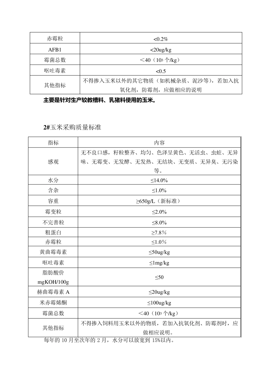 能量原料之玉米采购指南_第2页