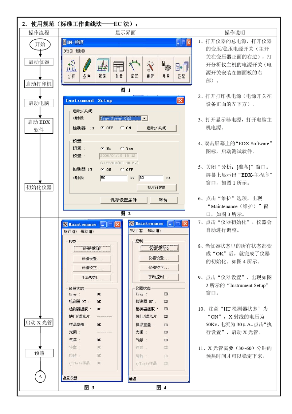 能量色散型X射线荧光光谱仪EDX720操作指导书_第2页