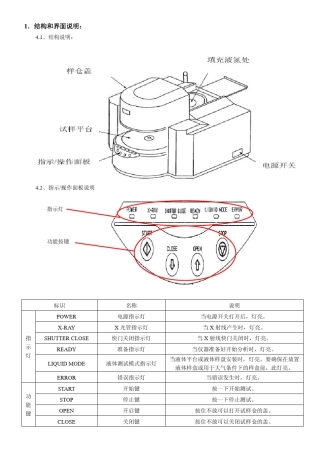 能量色散型X射线荧光光谱仪EDX720操作指导书