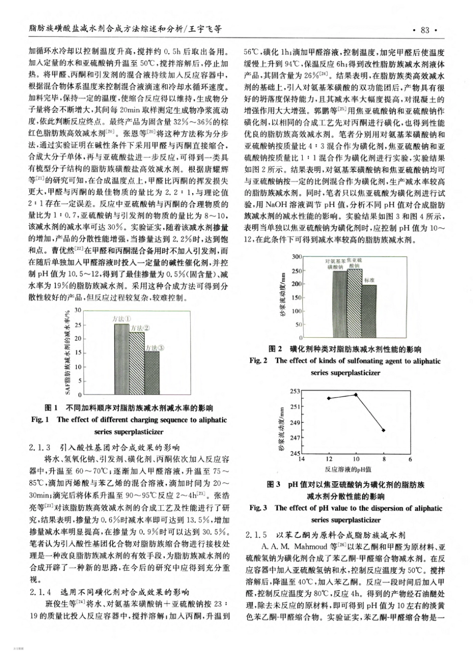 脂肪族磺酸盐减水剂合成方法综述和分析_第3页