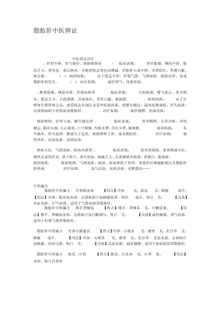 脂肪肝中医辨证