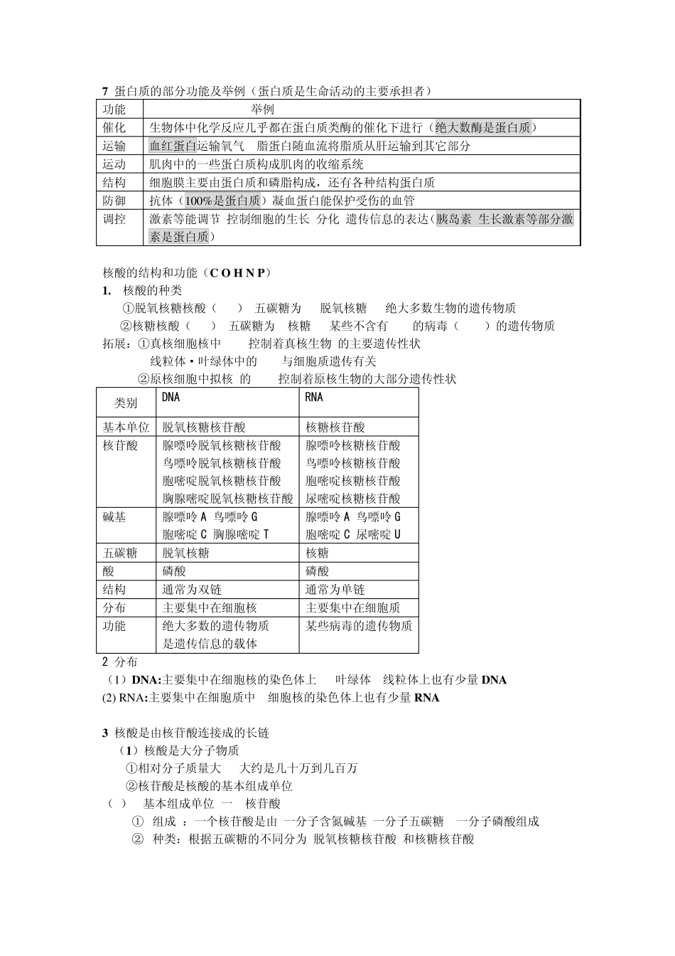 脂质的种类和功能_第2页