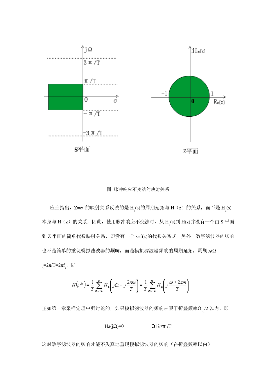 脉冲响应不变法及双线性换法_第2页