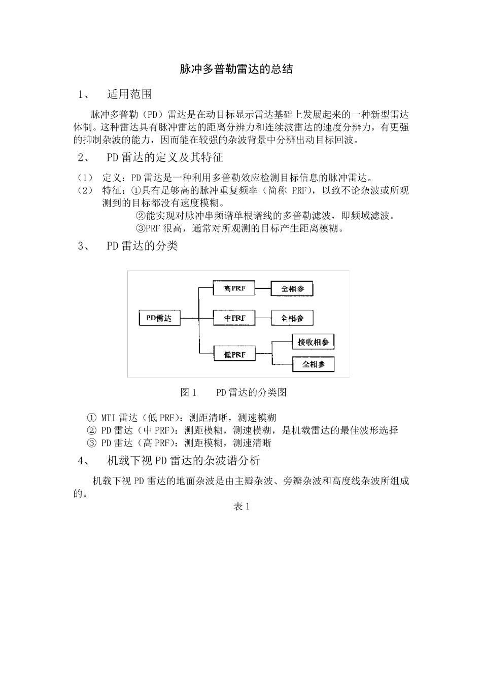 脉冲多普勒雷达的总结_第1页