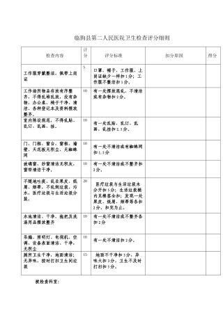 乡镇医院卫生检查评比细则