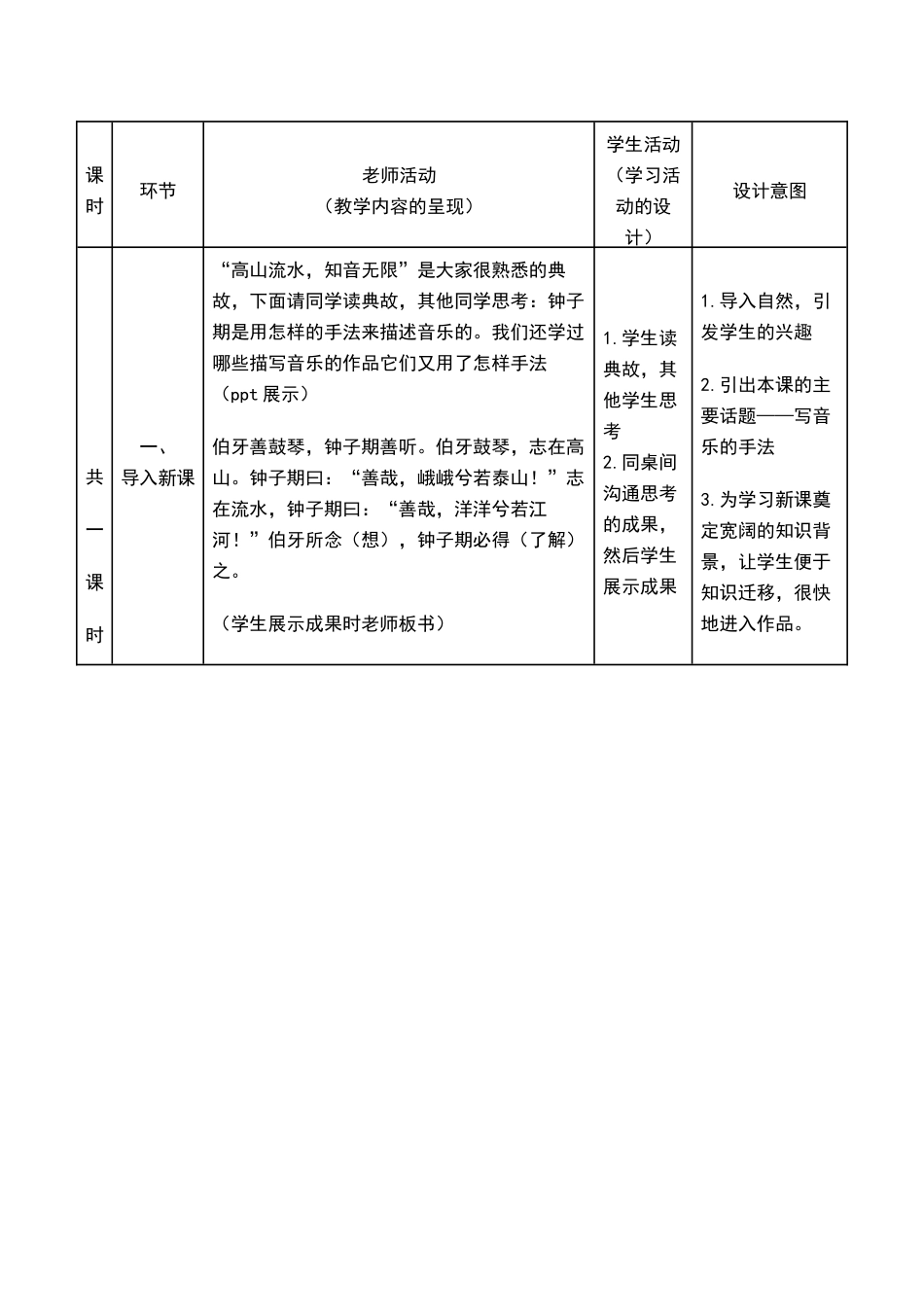 《李凭箜篌引》公开课教学设计_第2页