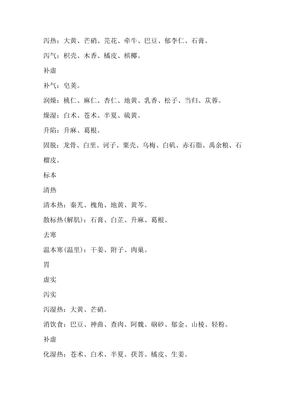 脏腑标本寒热虚实用药式_第2页