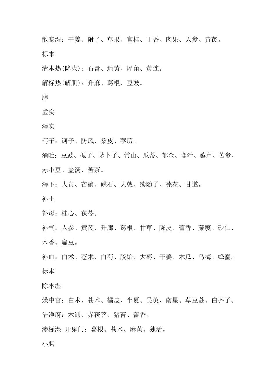 脏腑标本寒热虚实用药式_第3页