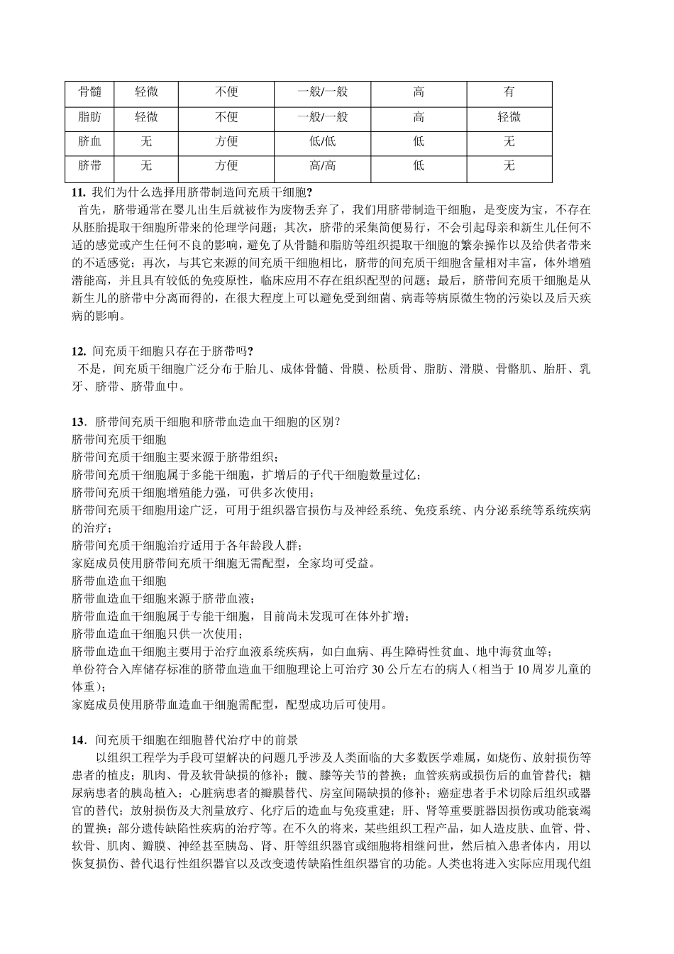脐带间充质干细胞知识问答_第2页