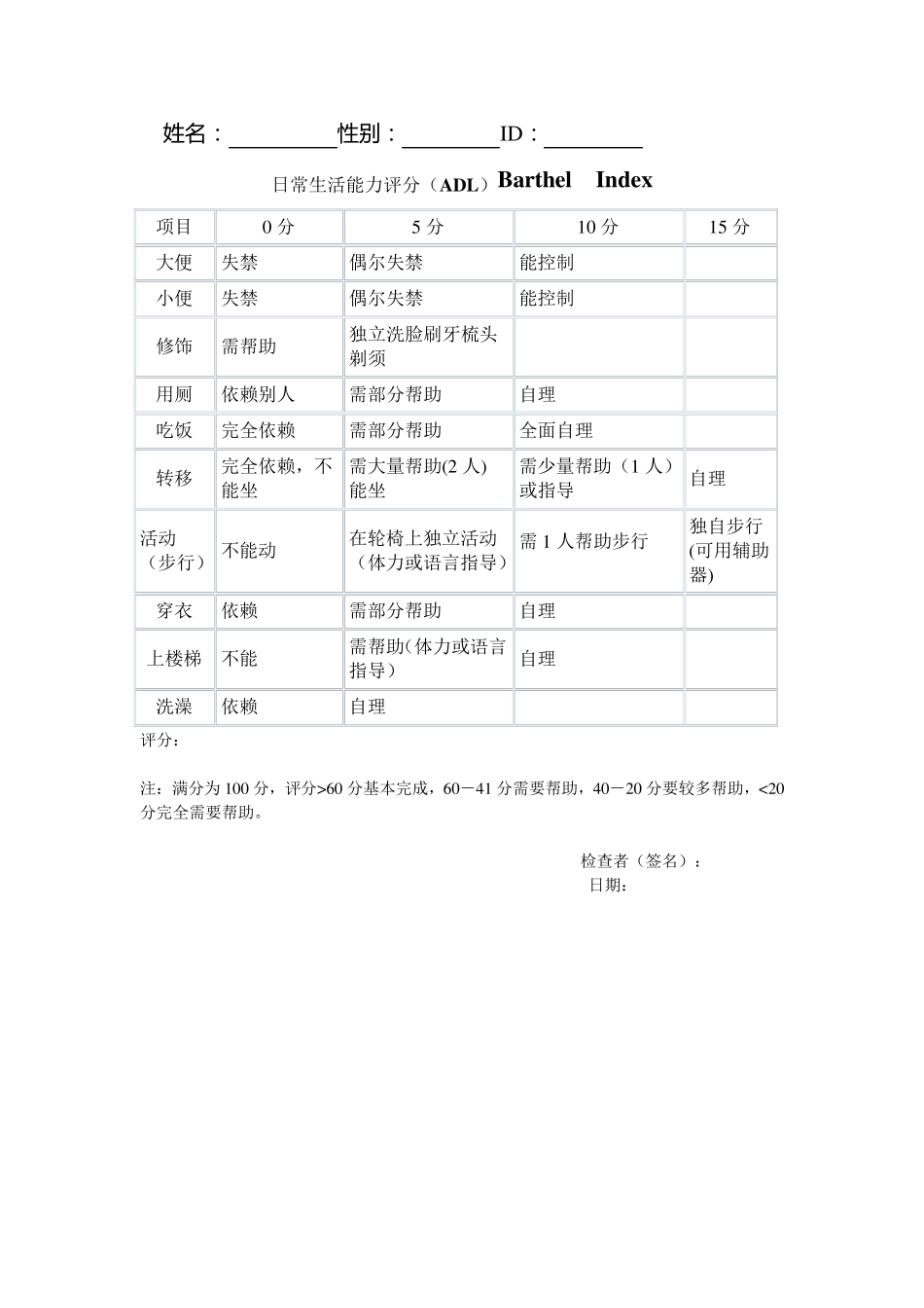 脑中风评估表_第3页